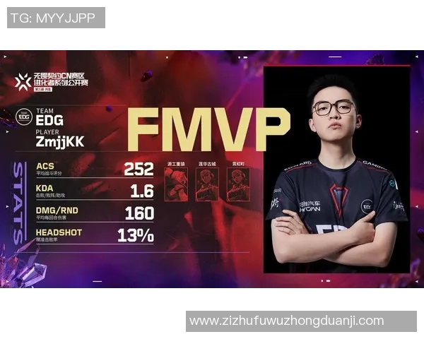 和平精英战术解析：深入探讨EDG战队的策略与团队协作技巧