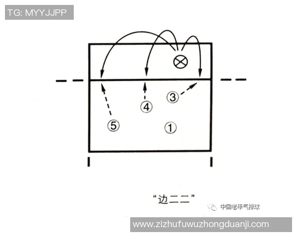 武汉排球队防守战术深度解析与实战应用探讨