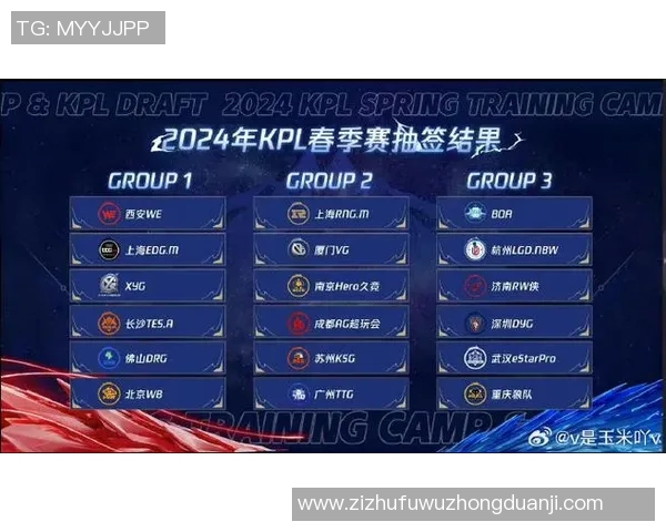 王者荣耀意识排行榜新鲜出炉RNG战队表现卓越引领潮流