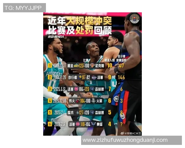 活塞对阵鹈鹕精彩赛事直播全程回顾与分析尽在这里 活塞对阵鹈鹕精彩赛事直播全程回顾与分析尽在这里