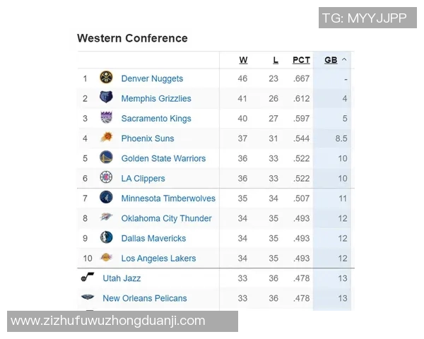 2020年鹈鹕对阵雷霆精彩视频直播回放及赛后分析 2020年鹈鹕对阵雷霆精彩视频直播回放及赛后分析